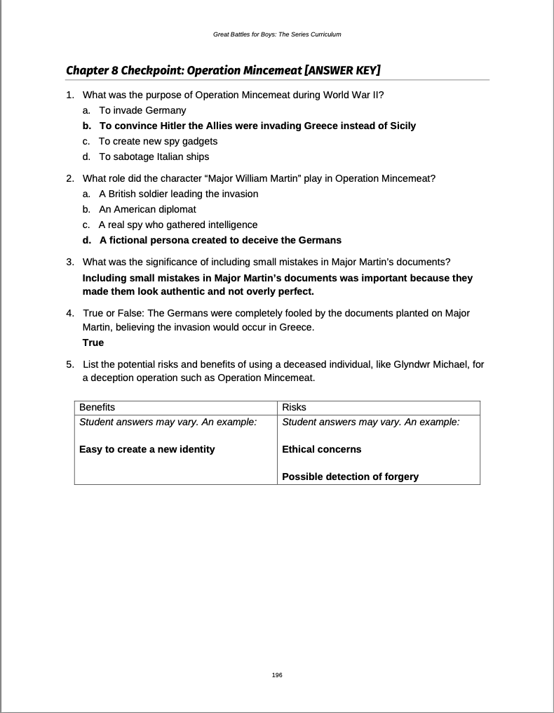 Curriculum for WWII Europe (Digital Download)